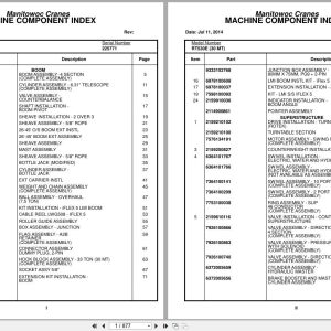 Grove Crane RT530E 225771 Parts Manual 2014 (1)