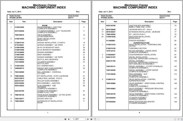 Grove Crane RT530E 225771 Parts Manual 2014 (1)