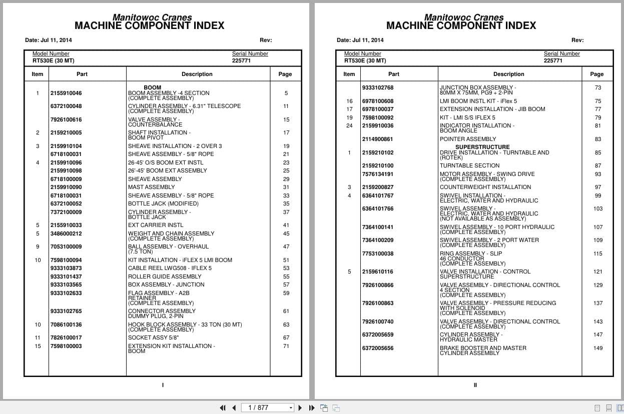 Grove Crane RT530E 225771 Parts Manual 2014 (1)