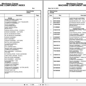 Grove Crane RT530E 225932 Parts Manual 2016 (1)