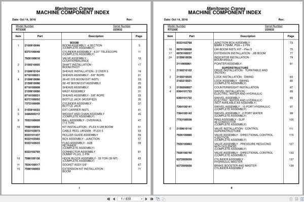 Grove Crane RT530E 225932 Parts Manual 2016 (1)