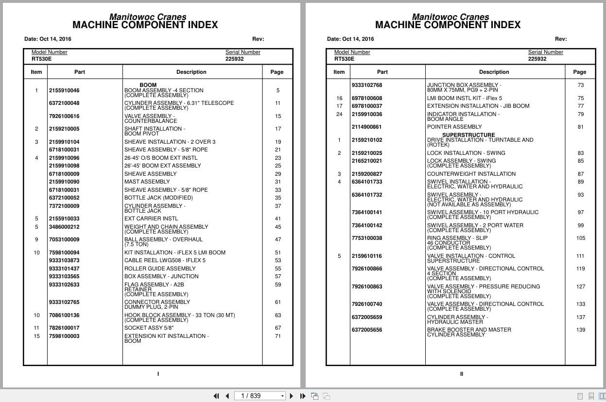 Grove Crane RT530E 225932 Parts Manual 2016 (1)