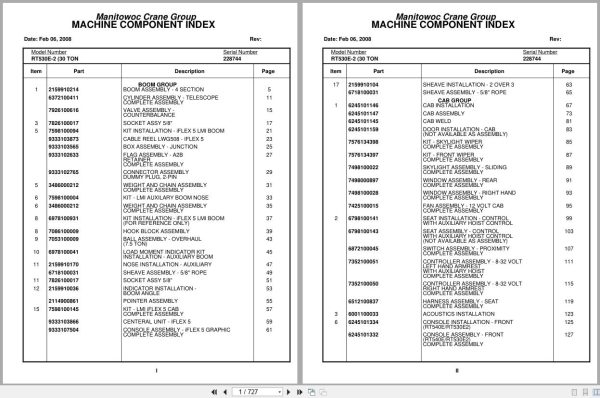 Grove Crane RT530E 228744 Parts Manual 2008 (1)
