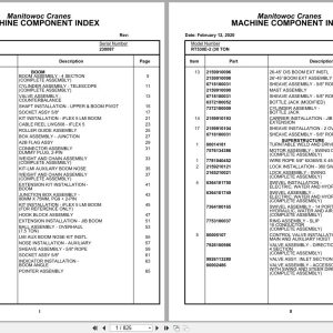 Grove Crane RT530E 230087 Parts Manual 2020 (1)