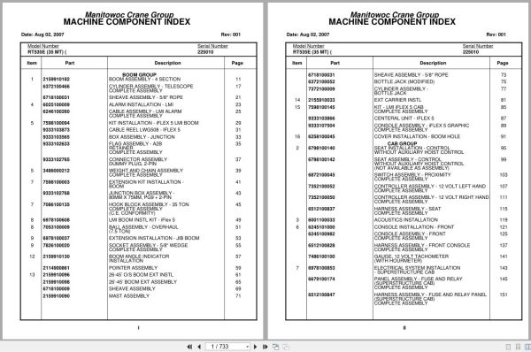 Grove Crane RT535E 225010 Parts Manual 2007 (1)