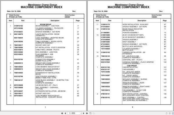 Grove Crane RT535E 226080 Parts Manual 2006 (1)