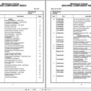 Grove Crane RT535E 226136 Parts Manual 2017 (1)