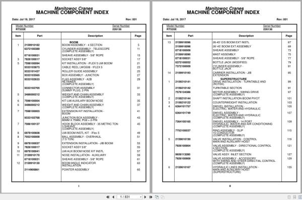 Grove Crane RT535E 226136 Parts Manual 2017 (1)