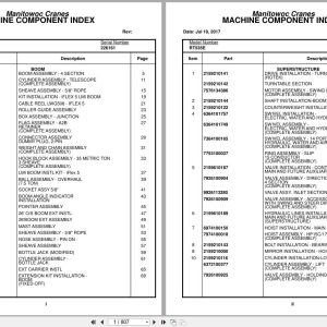 Grove Crane RT535E 226161 Parts Manual 2017 (1)
