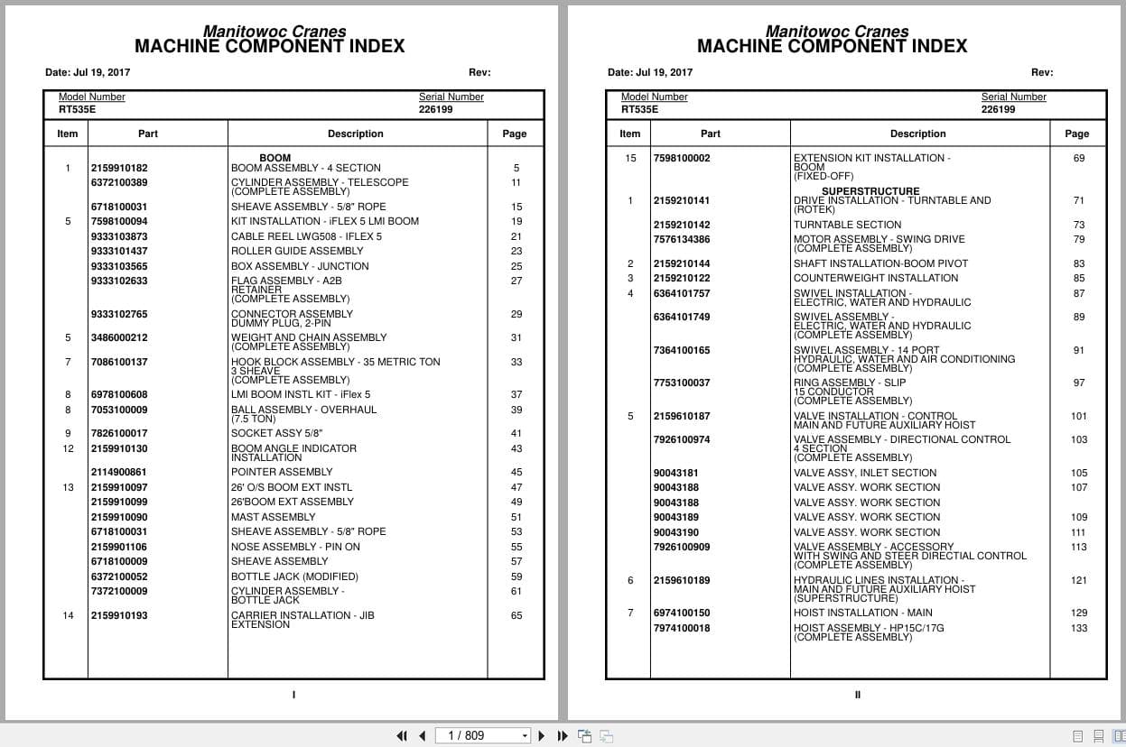 Grove Crane RT535E 226199 Parts Manual 2017 (1)
