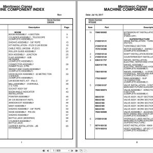 Grove Crane RT535E 226200 Parts Manual 2017 (1)