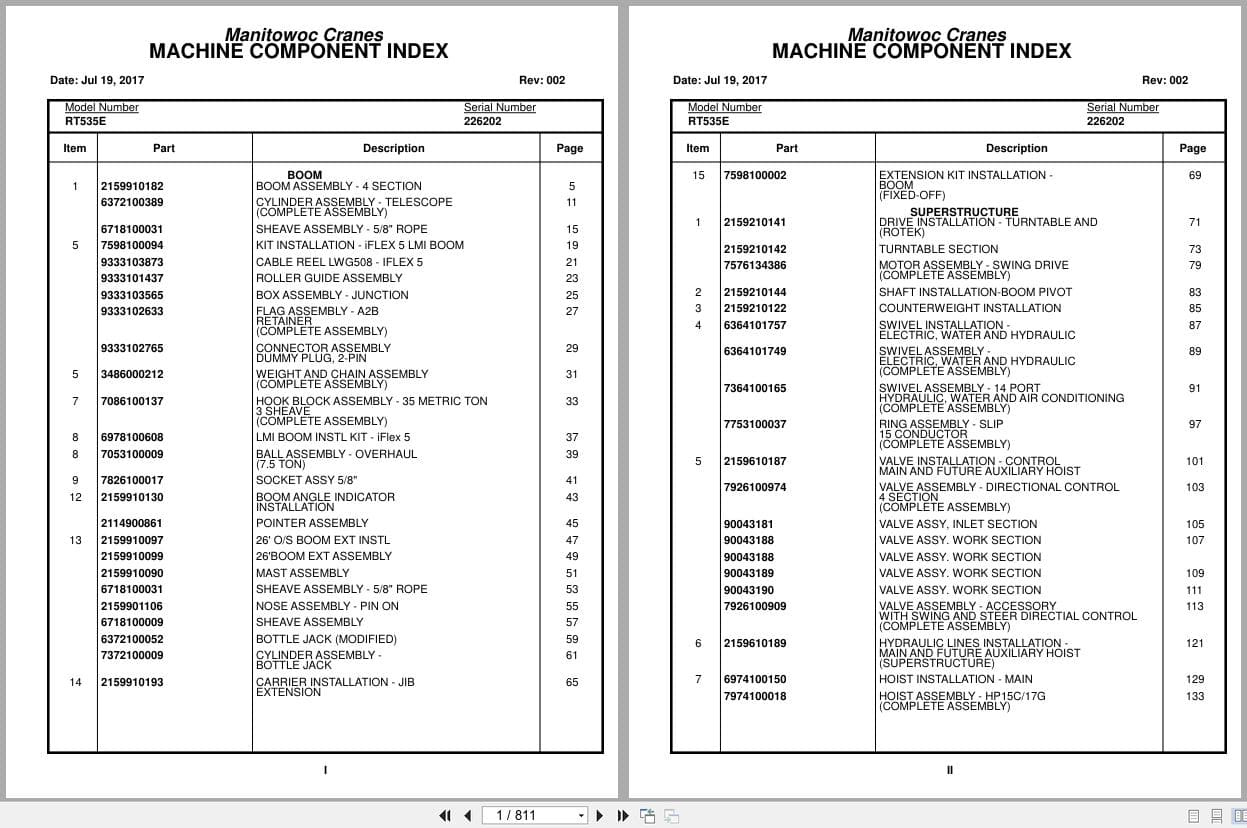 Grove Crane RT535E 226202 Parts Manual 2017 (1)