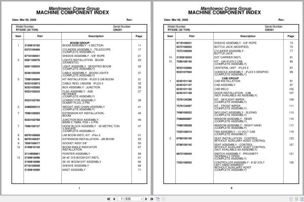 Grove Crane RT535E 226261 Parts Manual 2009 (1)