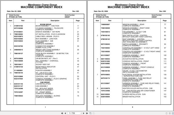 Grove Crane RT535E 226267 Parts Manual 2006 (1)