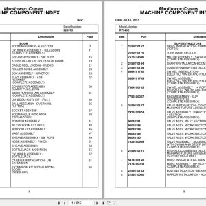 Grove Crane RT540E 226375 Parts Manual 2017 (1)