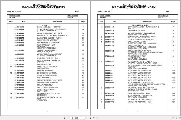 Grove Crane RT540E 226375 Parts Manual 2017 (1)