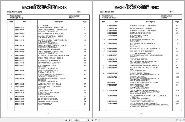 Grove Crane RT540E 226549 Parts Manual 2018 (1)