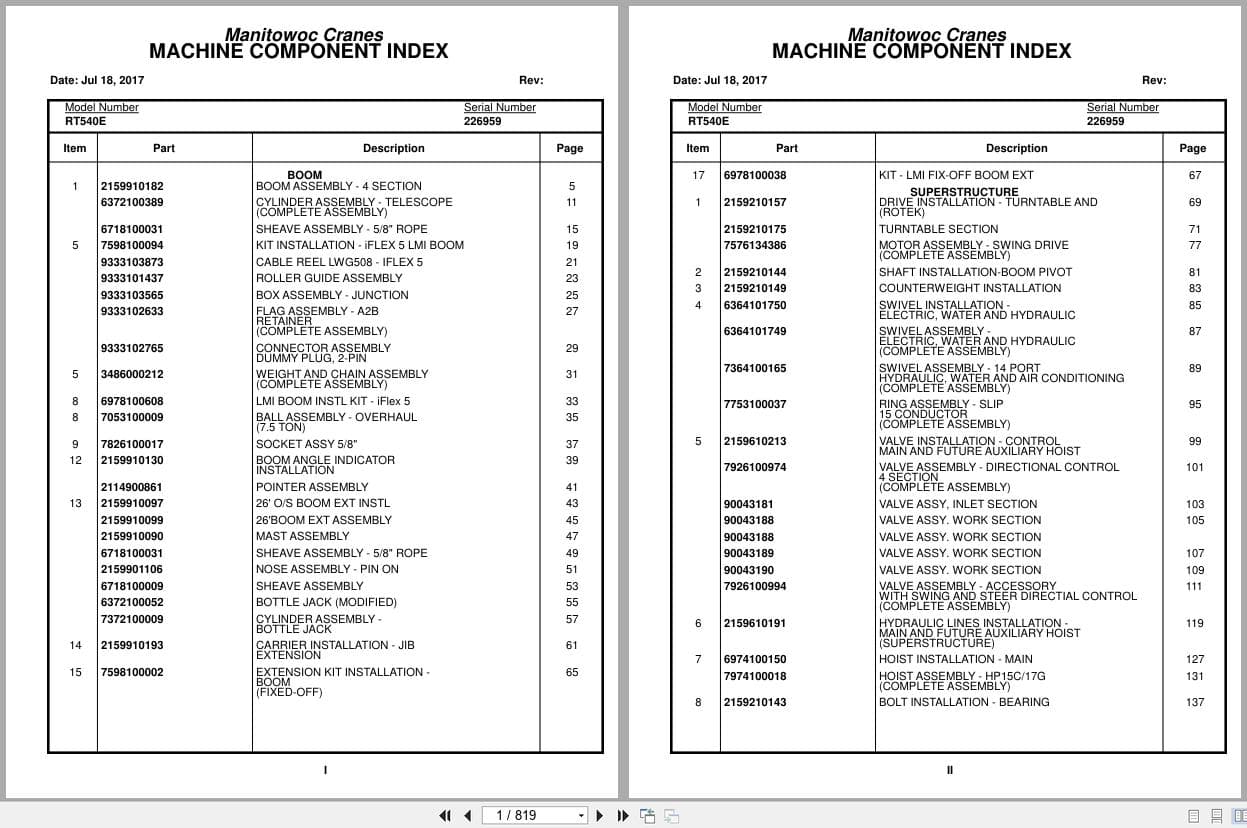 Grove Crane RT540E 226959 Parts Manual 2017 (1)