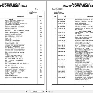 Grove Crane RT540E 227903 Parts Manual 2018 (1)