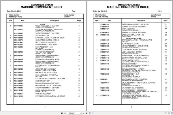 Grove Crane RT540E 227903 Parts Manual 2018 (1)