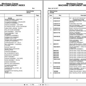 Grove Crane RT540E 228130 Parts Manual 2017 (1)