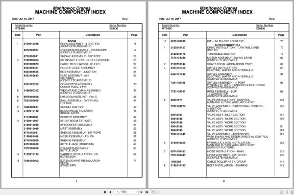 Grove Crane RT540E 228130 Parts Manual 2017 (1)