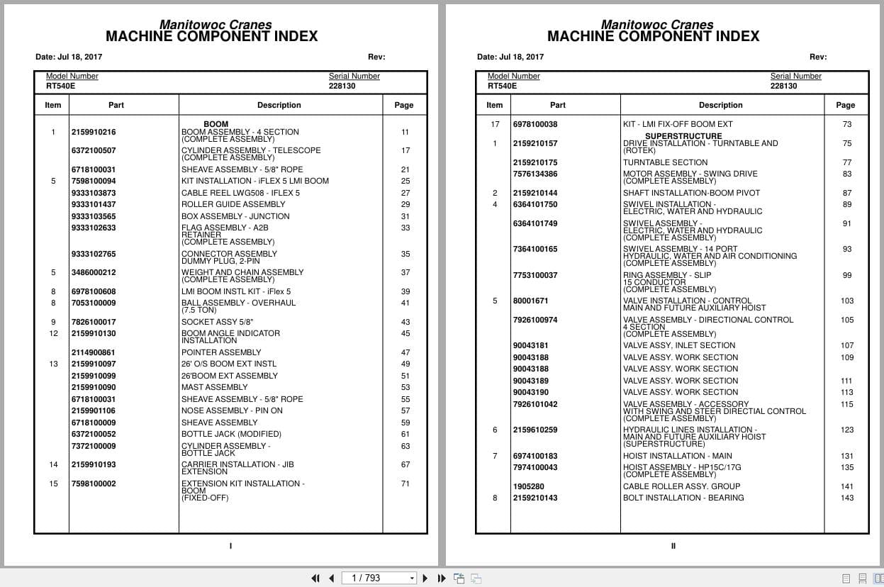Grove Crane RT540E 228130 Parts Manual 2017 (1)