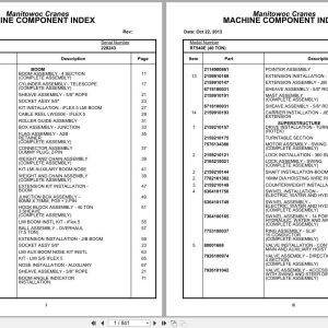 Grove Crane RT540E 228243 Parts Manual 2013 (1)