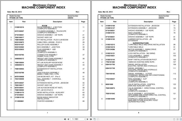 Grove Crane RT540E 228252 Parts Manual 2012 (1)