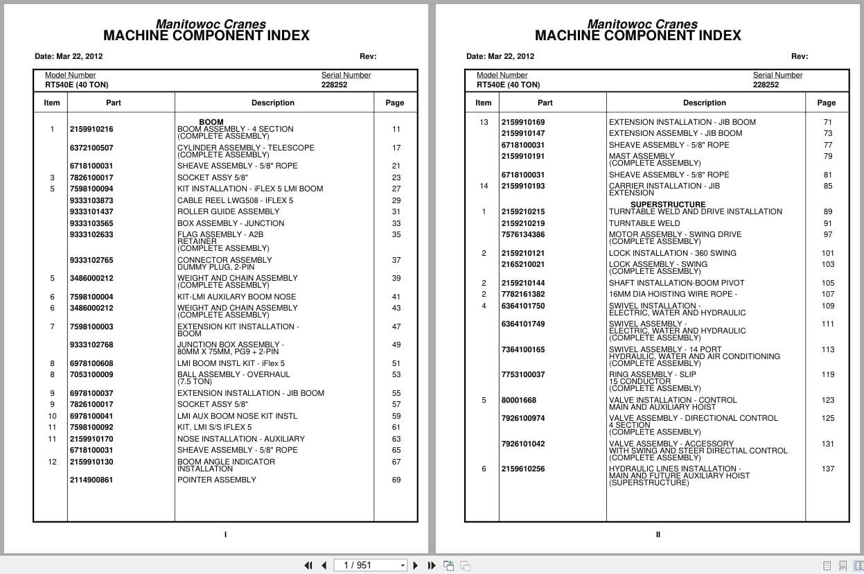 Grove Crane RT540E 228252 Parts Manual 2012 (1)