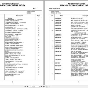 Grove Crane RT540E 228253 Parts Manual 2012 (1)