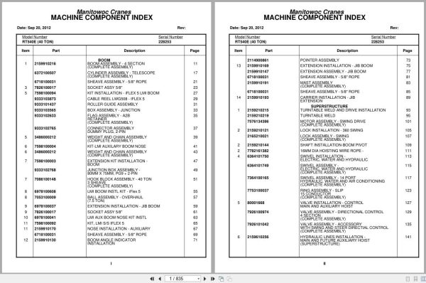 Grove Crane RT540E 228253 Parts Manual 2012 (1)