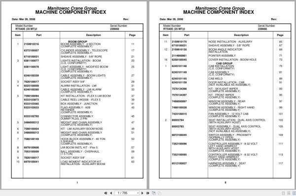 Grove Crane RT540E 228668 Parts Manual 2008 (1)