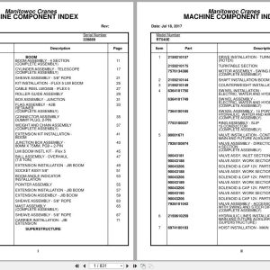 Grove Crane RT540E 228889 Parts Manual 2017 (1)