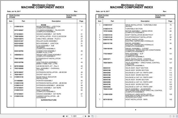 Grove Crane RT540E 228889 Parts Manual 2017 (1)