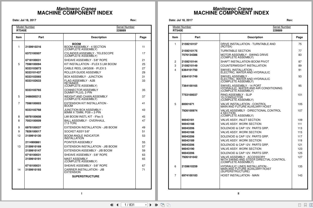 Grove Crane RT540E 228889 Parts Manual 2017 (1)