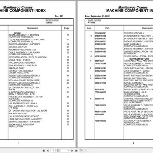 Grove Crane RT540E 229502 Parts Manual 2022 (1)