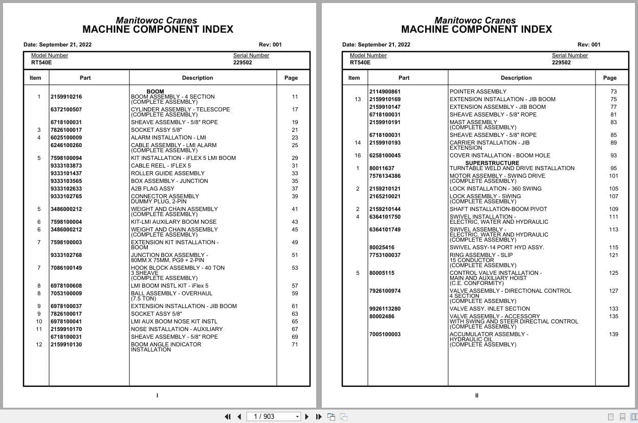 Grove Crane RT540E 229502 Parts Manual 2022 (1)