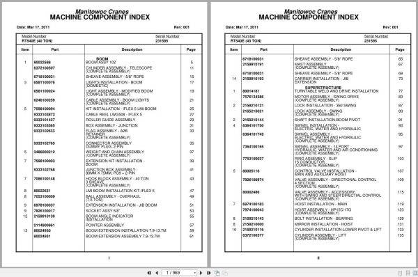 Grove Crane RT540E 231595 Parts Manual 2011 (1)