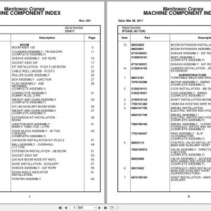 Grove Crane RT540E 231617 Parts Manual 2011 (1)