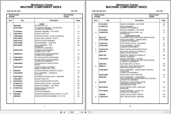 Grove Crane RT540E 232394 Parts Manual 2016 (1)