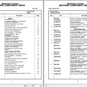 Grove Crane RT540E 232581 Parts Manual 2012 (1)