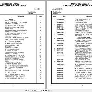 Grove Crane RT540E 232924 Parts Manual 2017 (1)