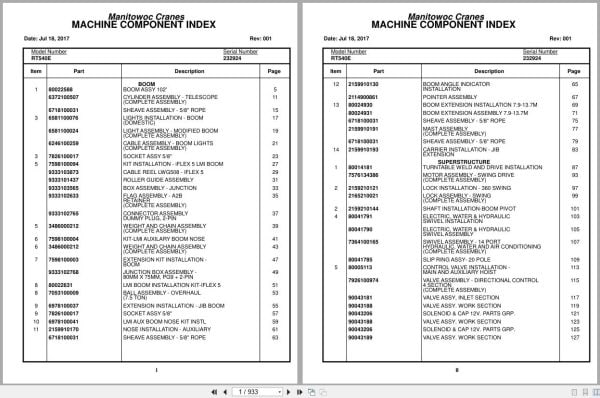 Grove Crane RT540E 232924 Parts Manual 2017 (1)