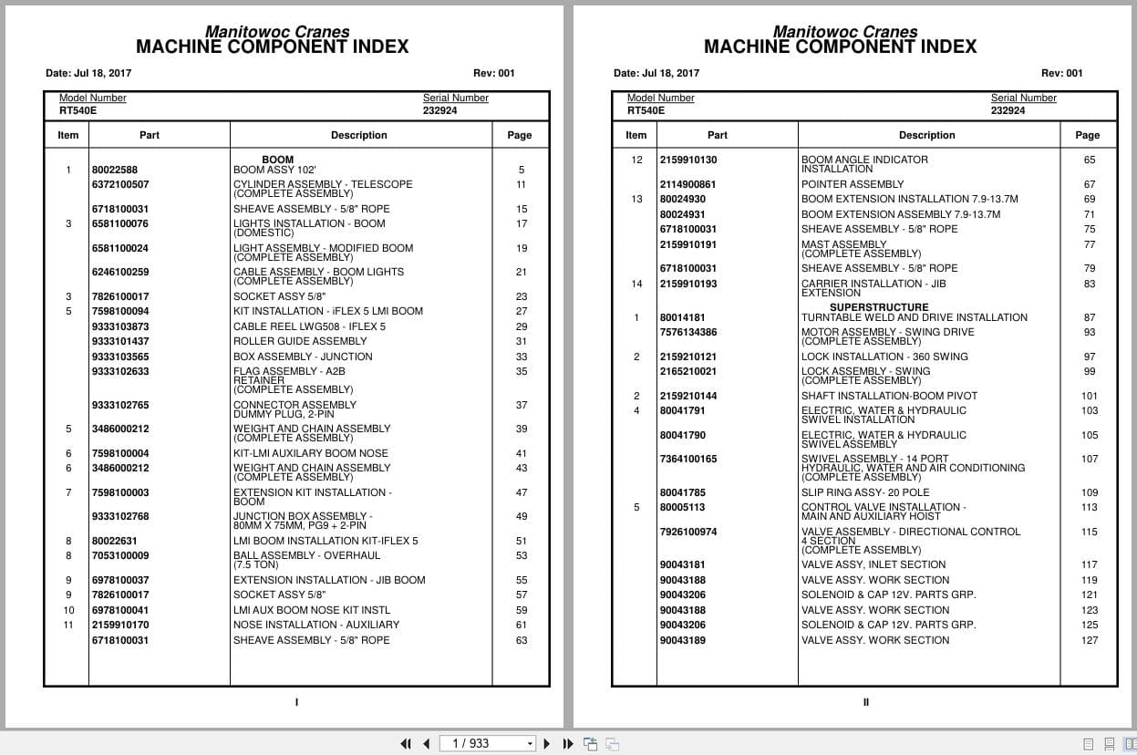 Grove Crane RT540E 232924 Parts Manual 2017 (1)