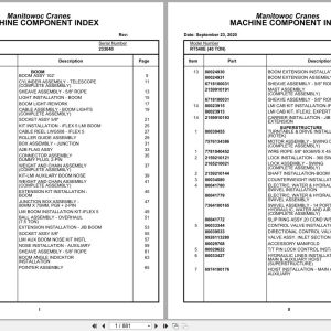 Grove Crane RT540E 233040 Parts Manual 2020 (1)