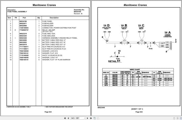 Grove Crane RT540E 233040 Parts Manual 2020 (2)