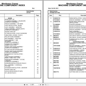 Grove Crane RT540E 233136 Parts Manual 2012 (1)
