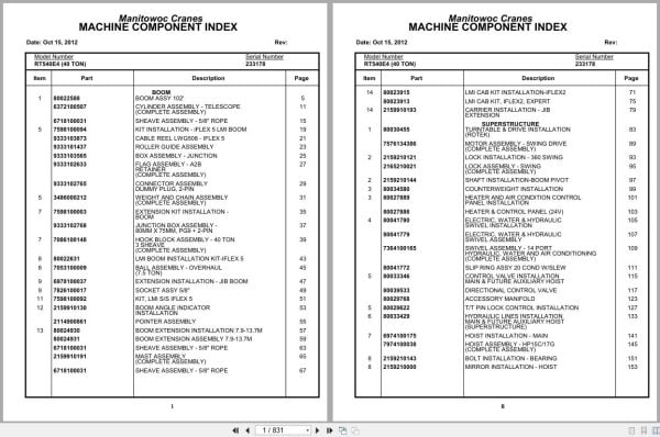 Grove Crane RT540E 233178 Parts Manual 2012 (1)