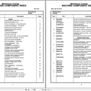Grove Crane RT540E 233885 Parts Manual 2018 (1)